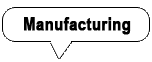 Manufacturing Websites